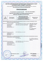сертифицированный сервис и ремонт кондиционеров автомобилей в Санкт-Петербурге