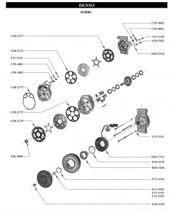   Denso SCS06C