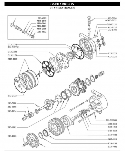   Harrison V7 (DESTROKER)