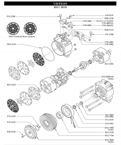   Visteon HS17